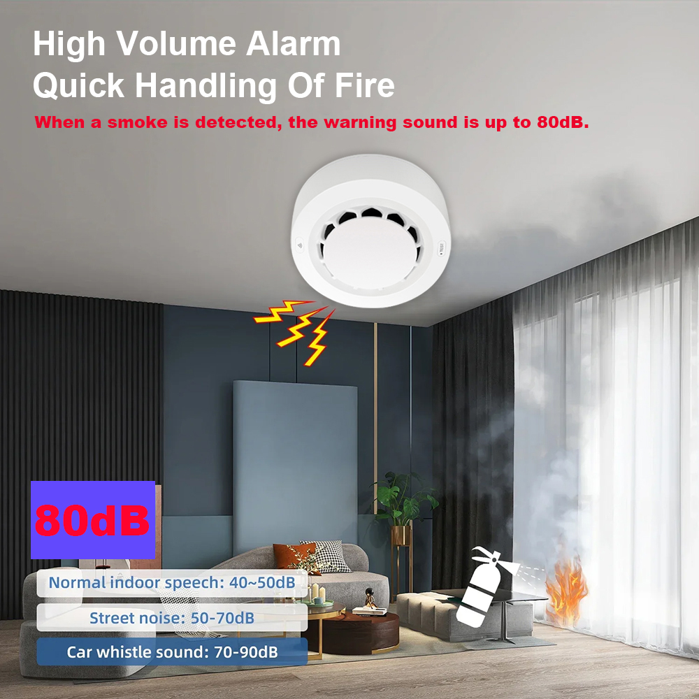 Tuya WiFi Smoke Alarm Fire Pro - Smoke Detector Interconnected review and price