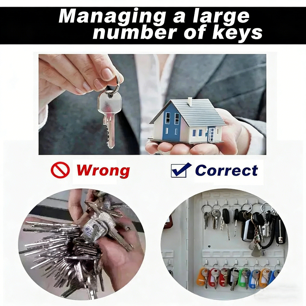 Combination Key Cabinet 20 Key - Lockbox Key Secure review and price