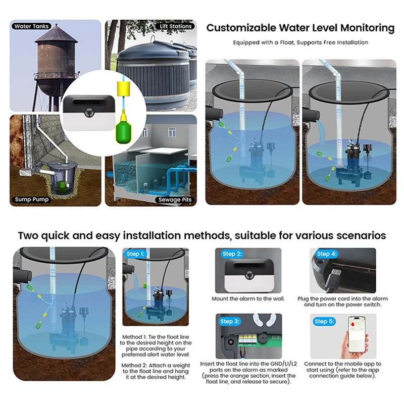 A05E-Smart Wifi Water Level Al - Water Alarm Sensor review and price