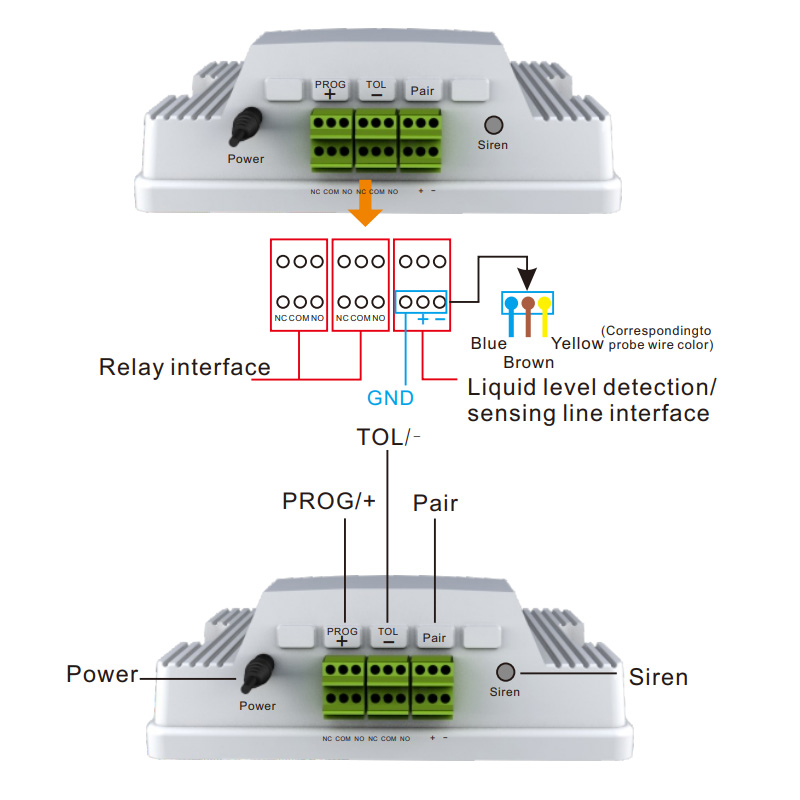 Tuya Wifi Magnetic Float Liqui - Pool Alarm Float review and price